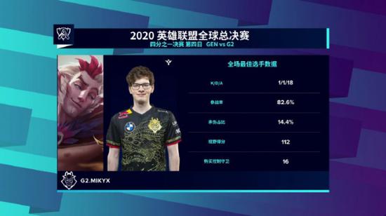 2025年EWC电竞世界杯王者荣耀项目AG.AL夺冠回顾