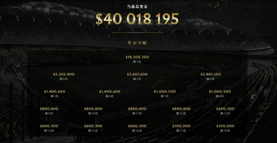 《不朽遗志》Steam国区售价公布 168元起豪华版内容一览